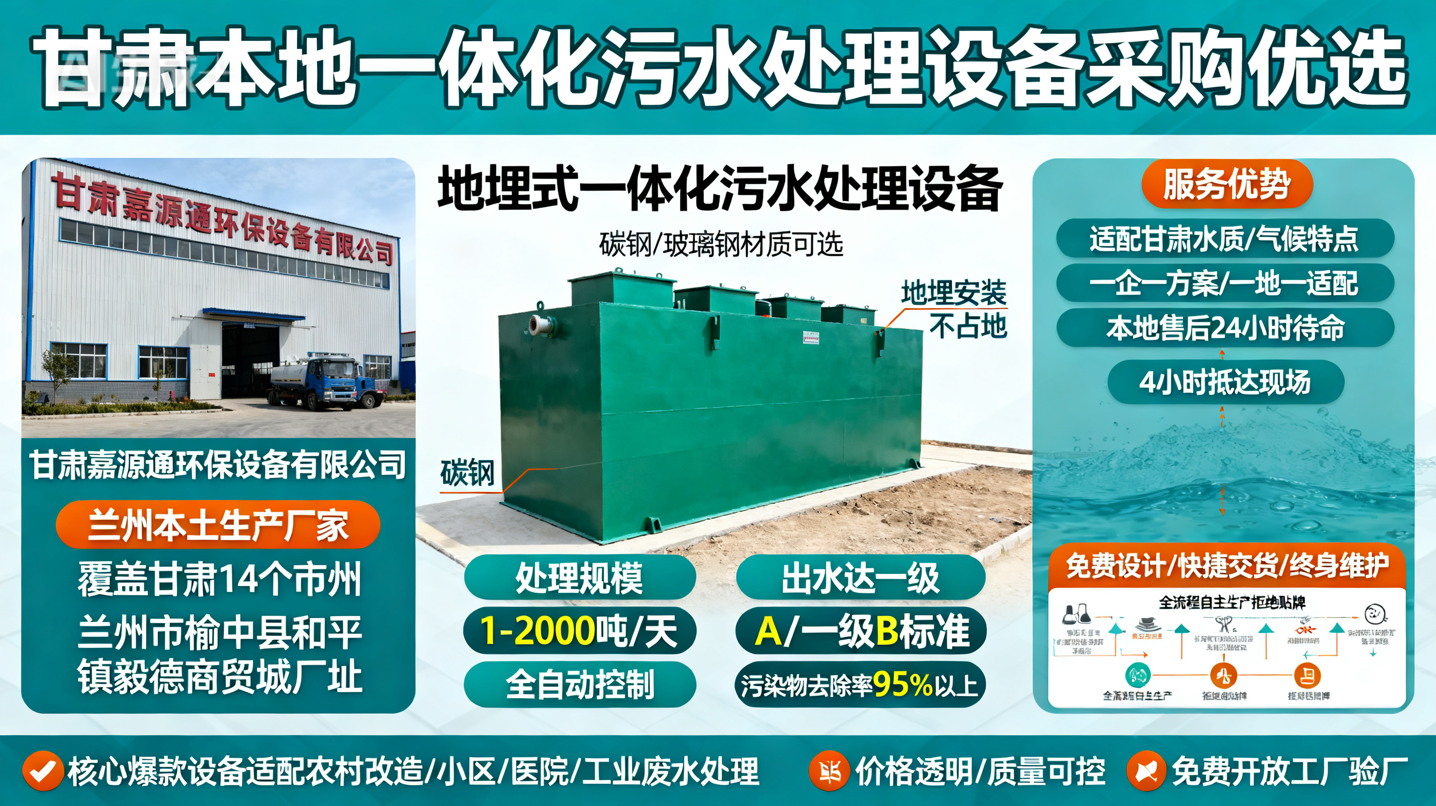 1786850167474630.jpeg 甘肃采购平川一体化平川污水处理设备_优先选本地生产厂家_直...式解决甘肃污水处理需求_选本地实体厂家_靠谱有保障.jpeg